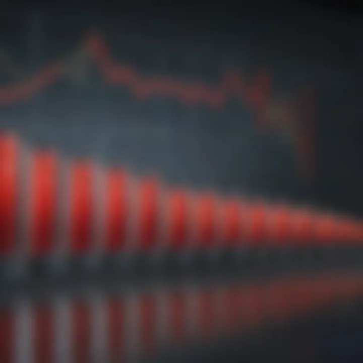 Chart showcasing reward accumulation timeline