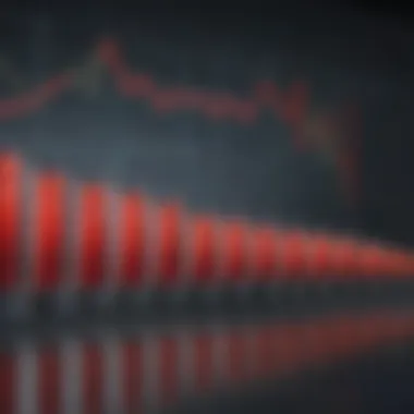 Understanding Reward Accumulation Chart showcasing reward accumulation timeline