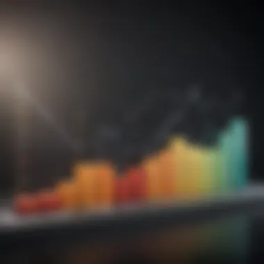 Graph showing business growth with the aid of credit