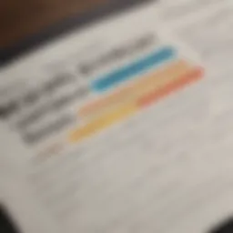 A visual representation of a credit report highlighting late fees