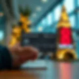 Navigating the Landscape of Highest Welcome Bonus Credit Cards Introduction