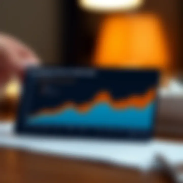 Chart showcasing demographic factors in credit card applications